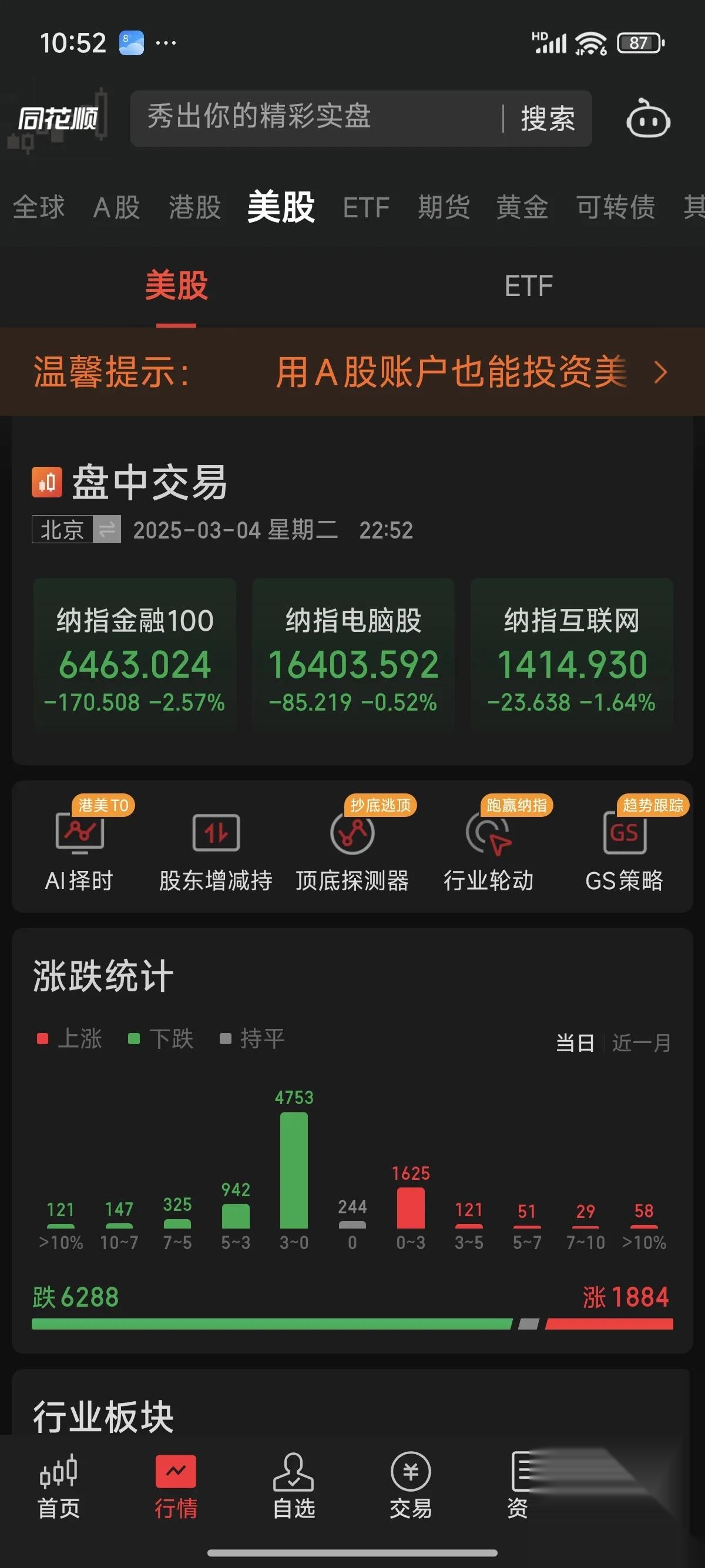 纳指期货cfd(纳指期货实时行情走势)